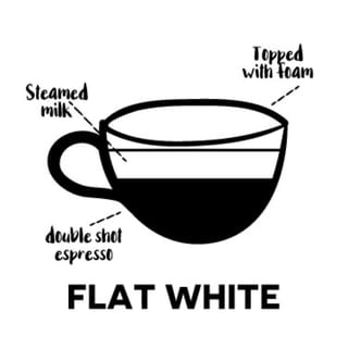 Flat White
